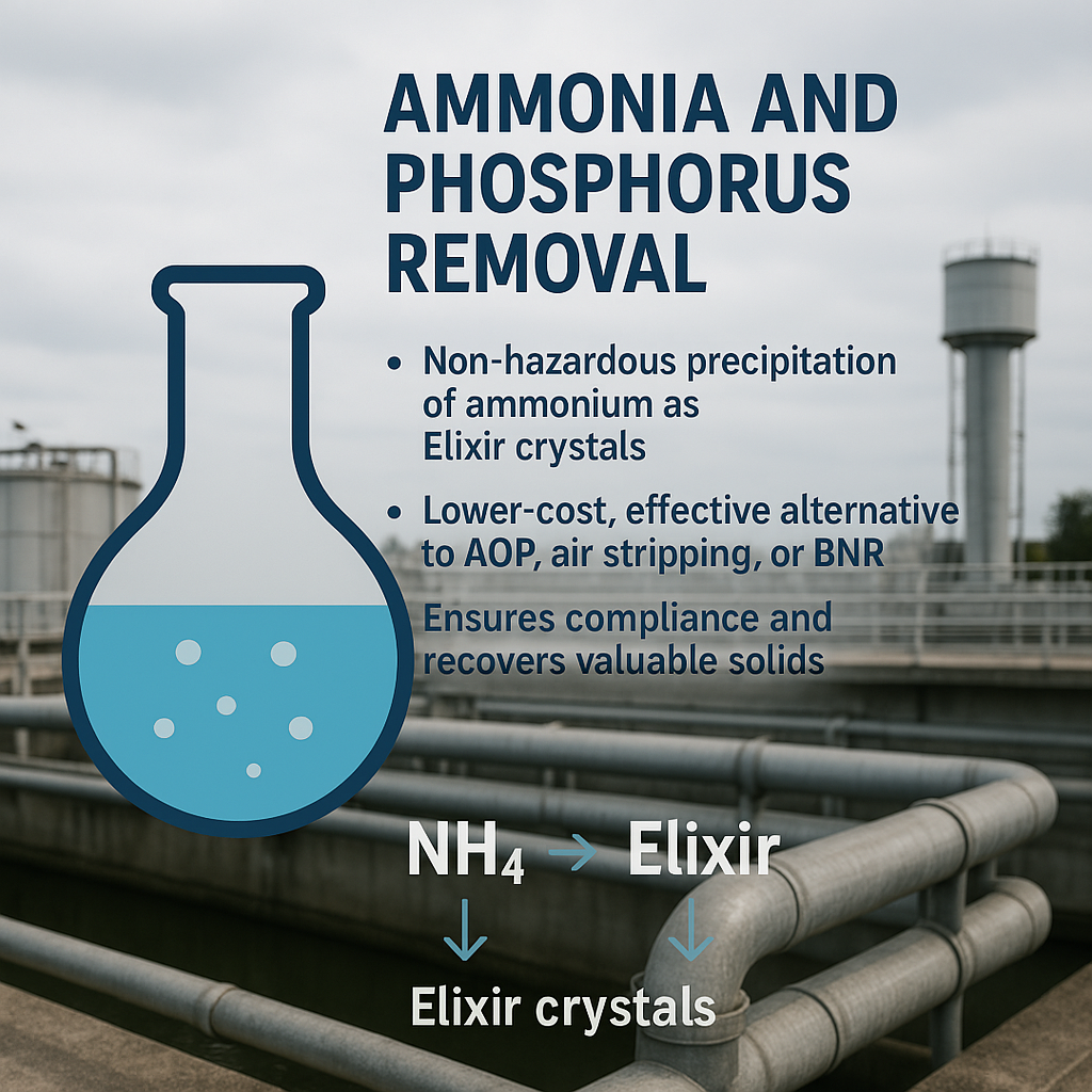 Ammonia Removal - Any Concentration in Under 30 Minutes