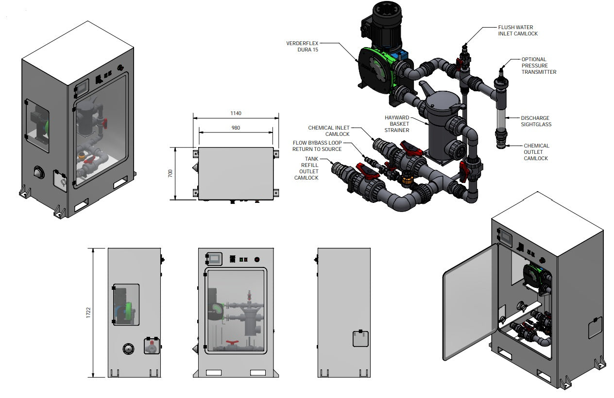 Dosing Stations